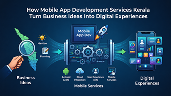 Mobile App Development Services Kerala: Turning Business Ideas into Digital Experiences